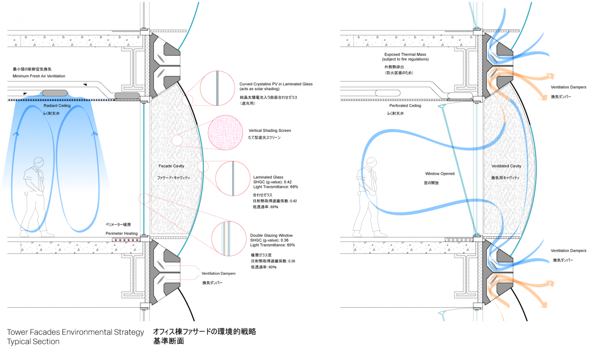Akihisa Kageyama Architects, Limited. -  株式会社　䕃山晶久アーキテクツ